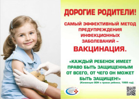 Вакцинация Вакцинация.